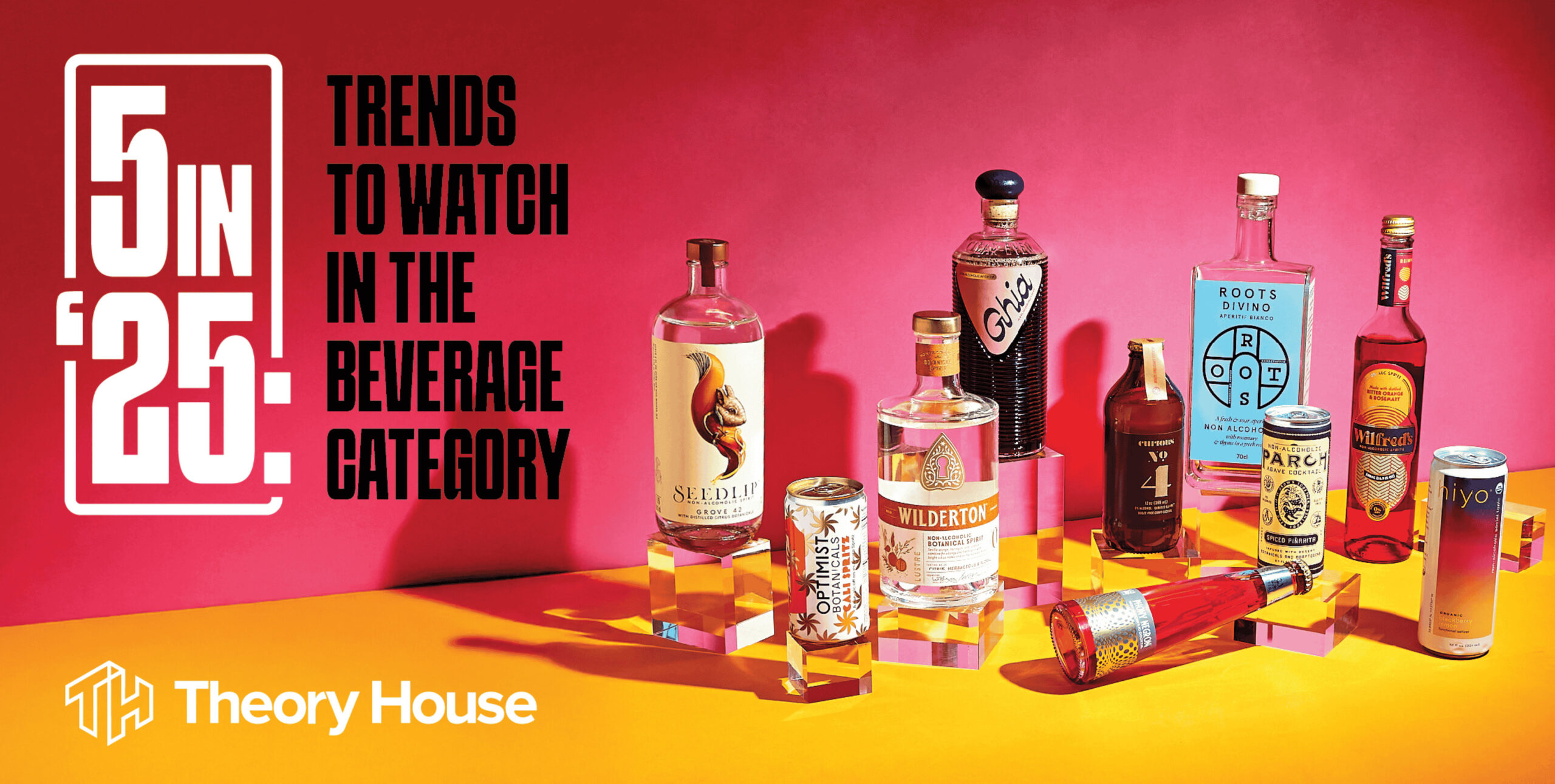 2025 Beverage Trends Report